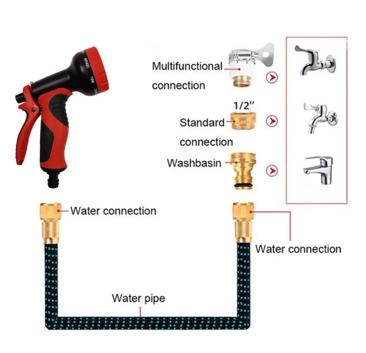 Expandable High Pressure Garden Water Hose 2.5-30 Meters Magic Flexible Wash Car Outdoor Watering Pipes Gun Farm Irrigation Tool